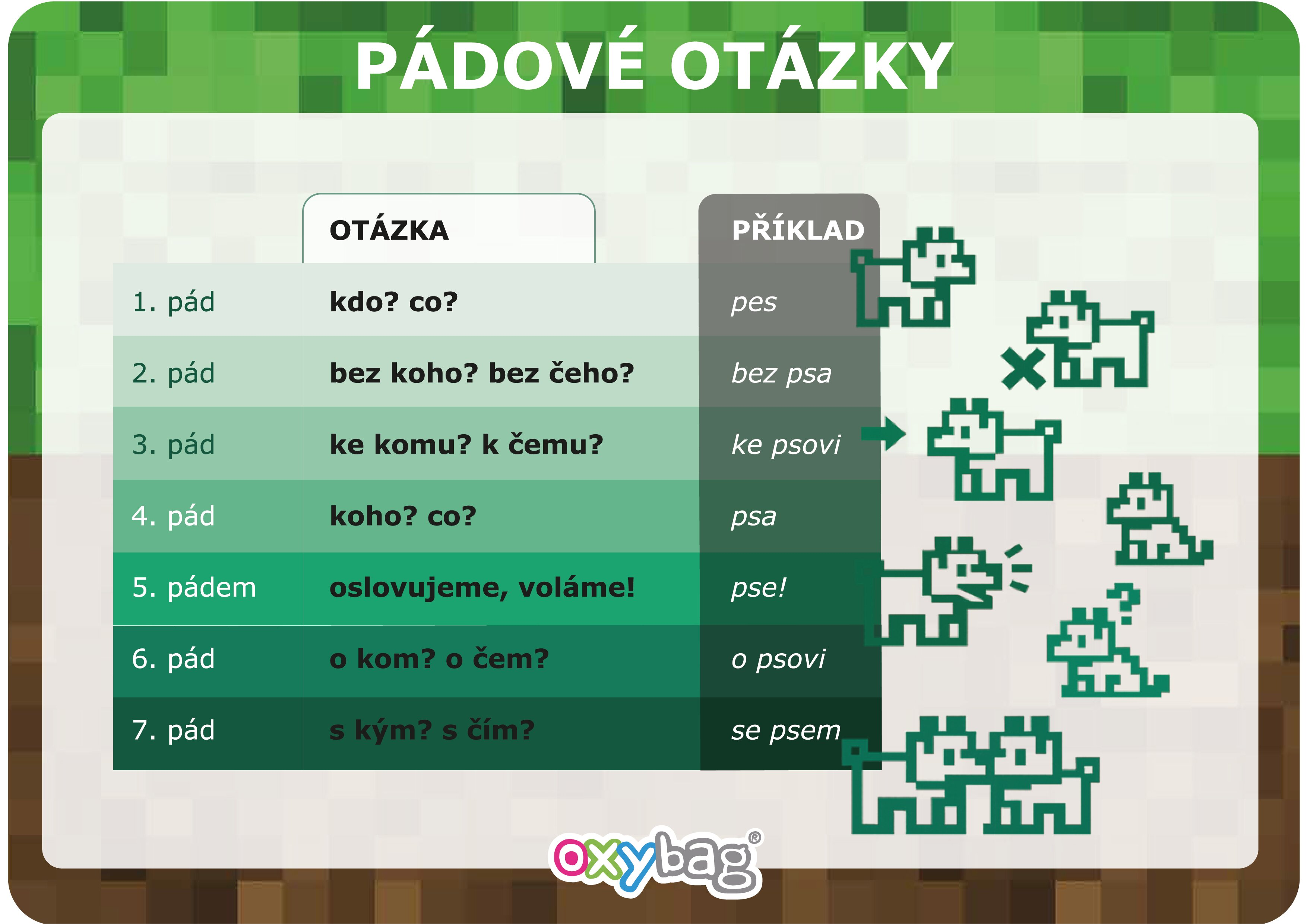 Vzdělávací karty A4 Playworld sada